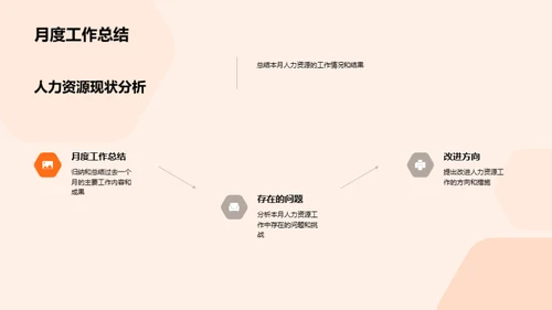 优化人力资源策略