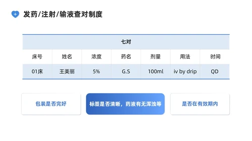 蓝色系商务简约护理核心制度培训PPT课件
