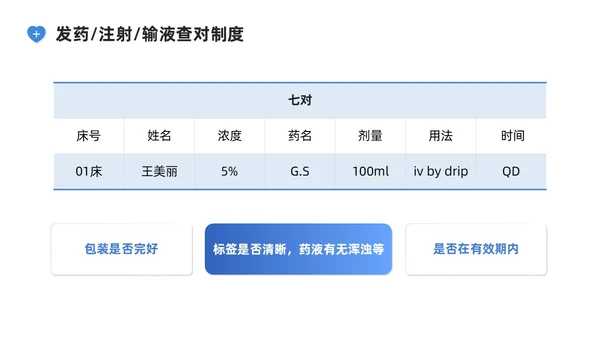 蓝色系商务简约护理核心制度培训PPT课件
