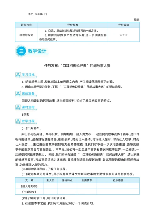 统编版语文五年级上册第三单元     “ 口耳相传说经典”民间故事大赛单元任务群整体教学设计