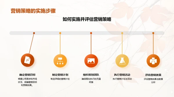 寒露营销策略