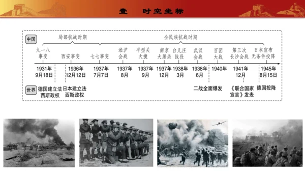 第六单元  中华民族的抗日战争（复习课件）-【课堂无忧】新课标同步核心素养课堂