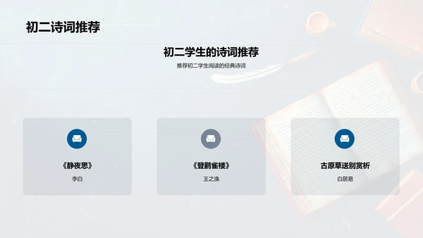 诗词学习与创作PPT模板