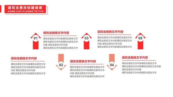 红色简约风企业宣传汇报PPT模板