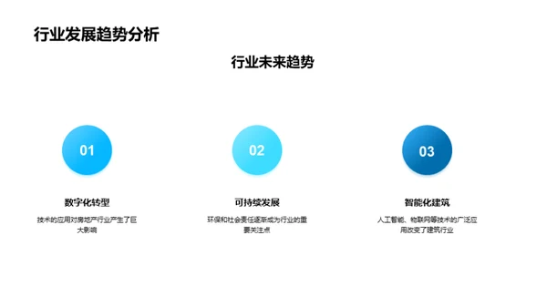 创新驱动，引领未来