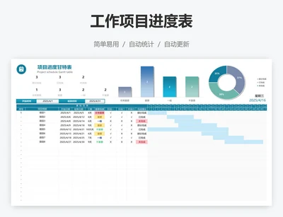 工作项目进度表