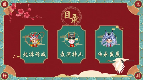 国粹京剧—中国风京剧介绍通用PPT模板