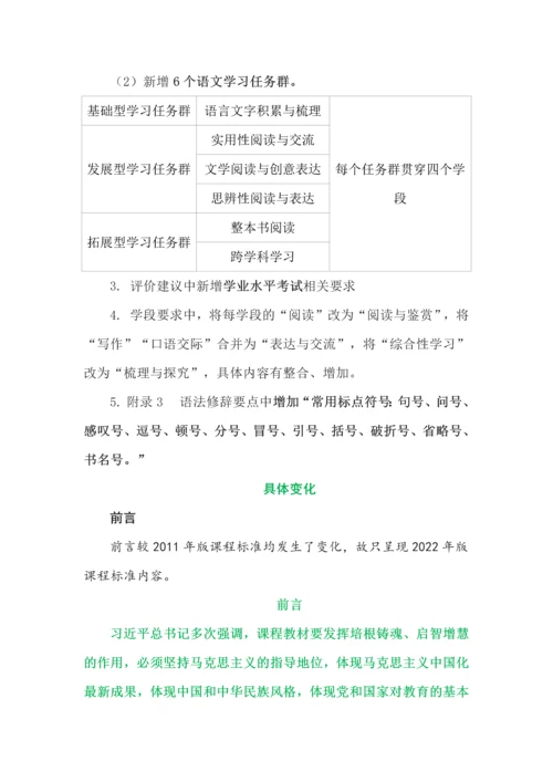 《义务教育语文课程标准（2022年版）》新变化.docx