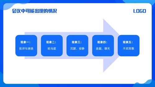 蓝色简约会议管理PPT模板宣传PPT动态PPT流程