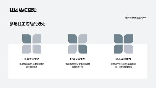 大学生活全解析