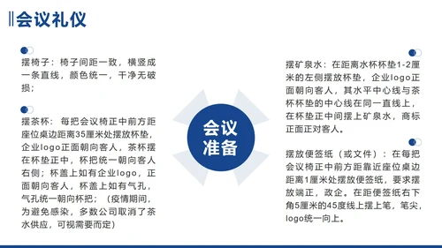 蓝色简约实景企业商务礼仪培训带内容PPT模板