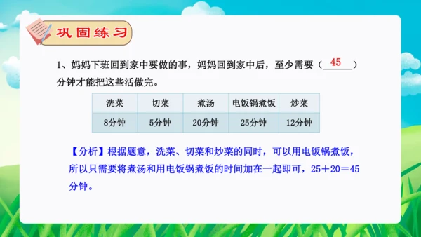 专题06：条形统计图、数学广角：优化（复习课件）（共26张PPT）-2023-2024四年级数学上册