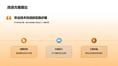 农业技术革新策略