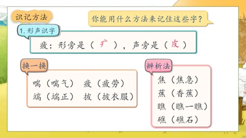 【核心素养】部编版语文二年级下册-12. 寓言二则 第2课时（课件）