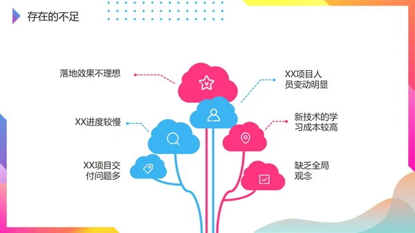 简约实景渐变项目经理年终总结汇报PPT模板