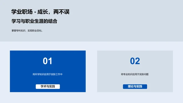 专科教育与职业就业PPT模板