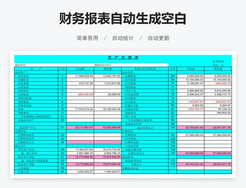 财务报表自动生成空白