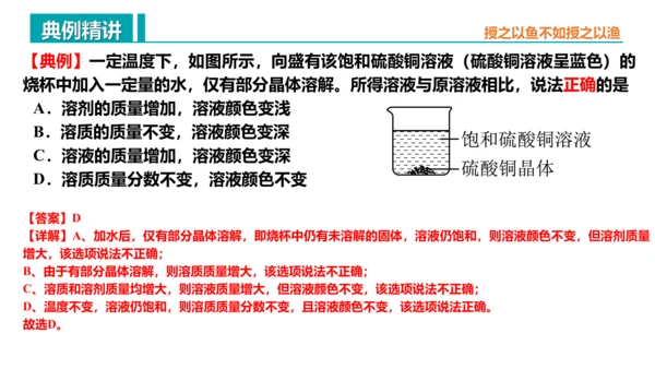第九单元 溶液 复习课件 -2023-2024学年九年级化学下册同步精品课堂（人教版）