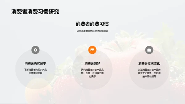 农产品精准营销之道