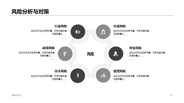 白色商务风LED灯项目策划书商务计划书PPT模板下载