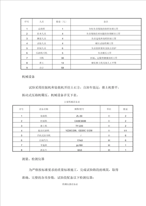 路床精平施工方案