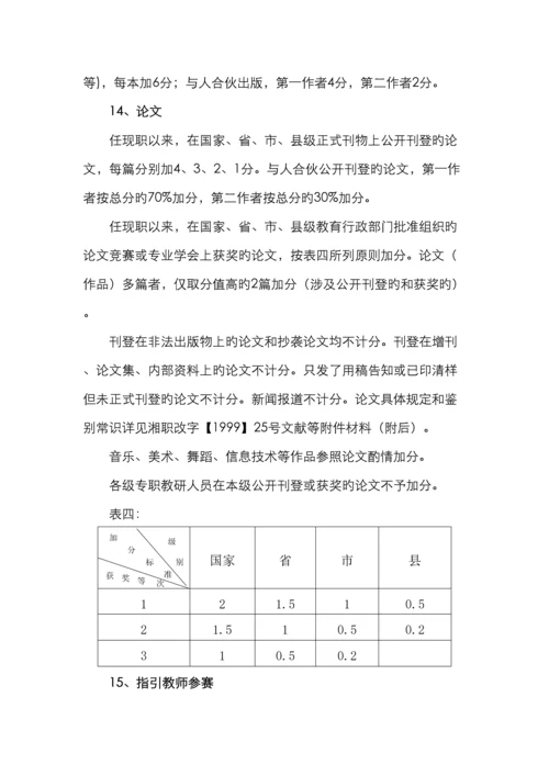 衡阳市中小学教师系列专业技术职务任职资格量化.docx