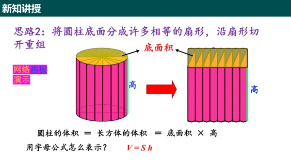 3.1.3圆柱的体积  课件(共15张PPT)-六年级数学上册精品课堂（人教版五四制2024）