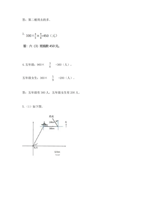 人教版六年级上册数学 期中测试卷【学生专用】.docx