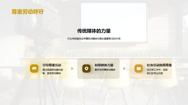传统媒体之力