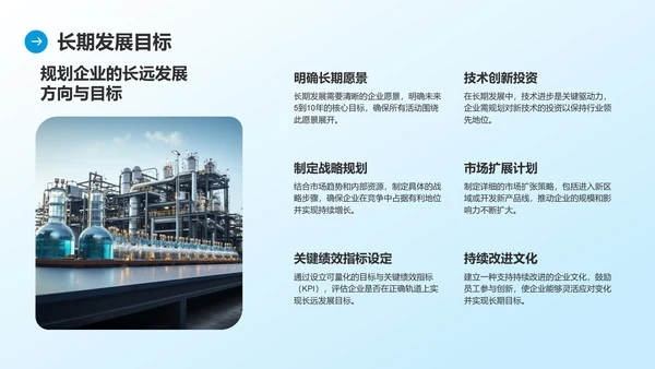 蓝色商务风通用行业商业计划书PPT模板