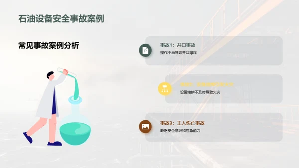 石油安全之典范