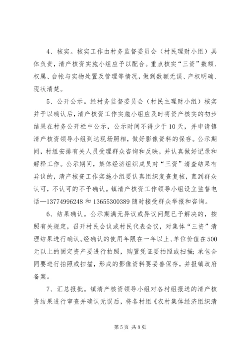 高XX县区农村集体经济组织清产核资工作实施方案.docx