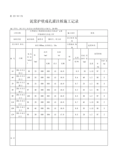 泥浆护壁成孔灌注桩施工记录