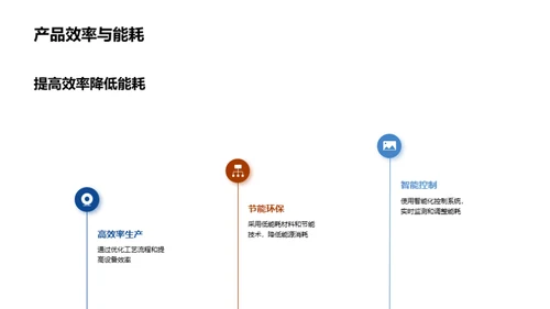 工业机械创新展望