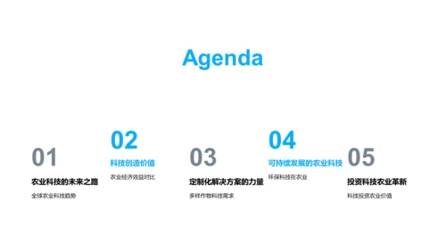 农业革新的科技驱动