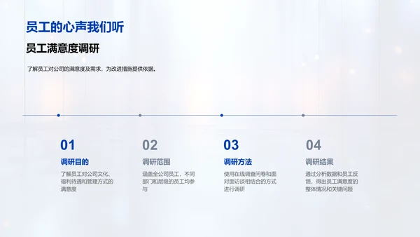 人资部门年度总结