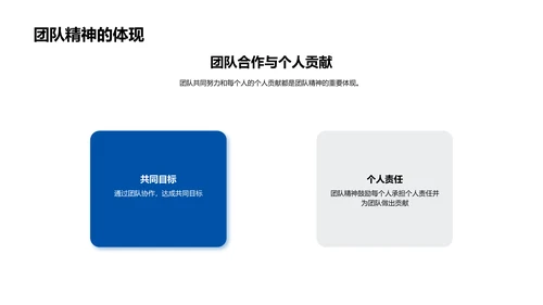 汽车行业季度报告PPT模板