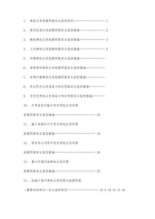 上海康舒特建设工程监理有限公司(应急预案)700字.docx