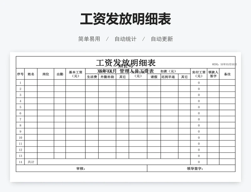 工资发放明细表