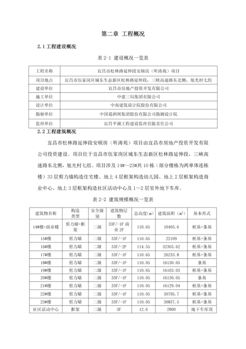 地下室顶板回撑加固综合施工专题方案.docx