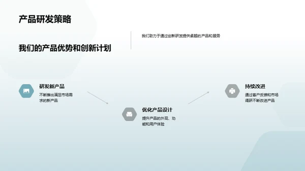 揭秘家居投资之路