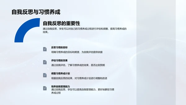 青少年习惯培养指导PPT模板