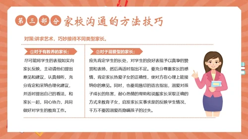 家校沟通教师与家长沟通技巧培训PPT课件