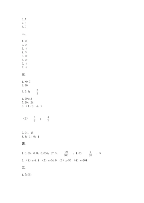 黑龙江【小升初】2023年小升初数学试卷参考答案.docx