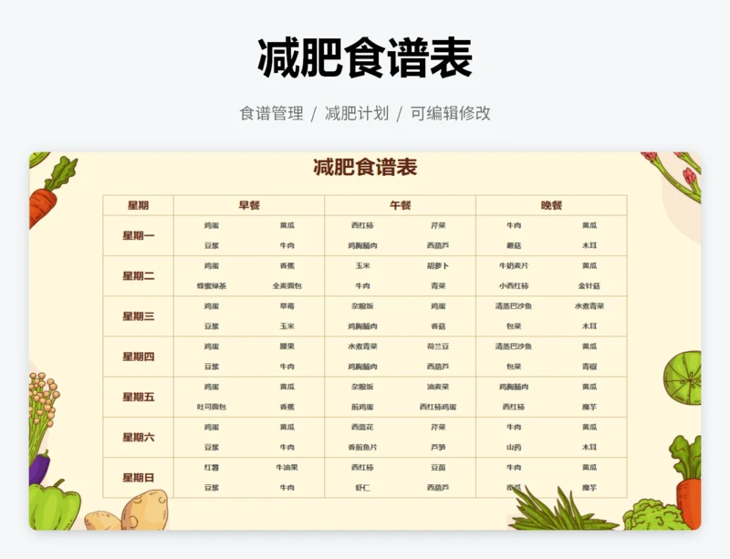 减肥食谱表