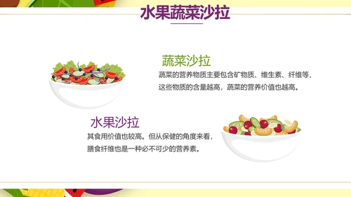 五彩缤纷饮食健康科普知识动态PPT