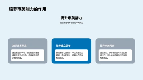 初探素描技巧PPT模板