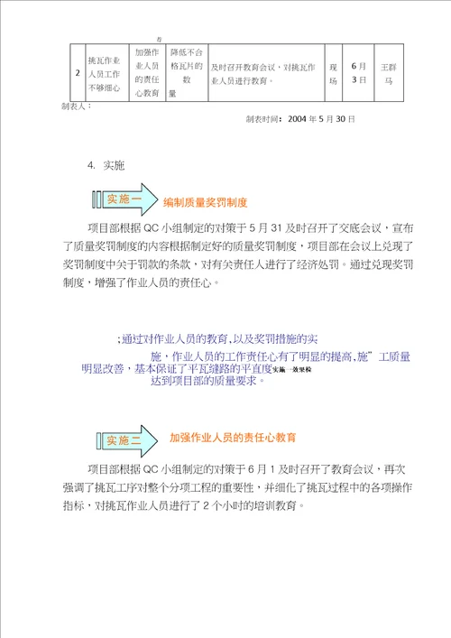 QC成果提高屋面瓦缝路平直度