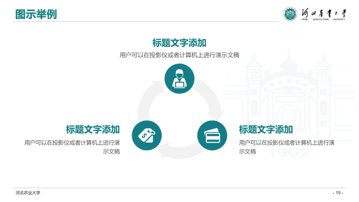 河北农业大学专属学术汇报毕业答辩通用PPT模板