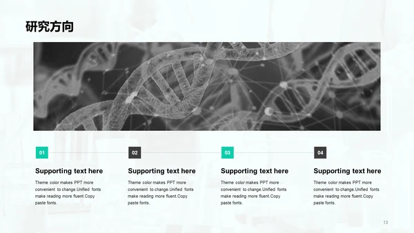 绿色商务现代分子生物学研究报告PPT